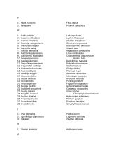 Augalų pavadinimai lietuviškai-lotyniškai 3 puslapis