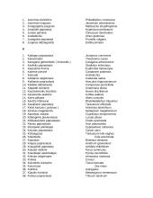 Augalų pavadinimai lietuviškai-lotyniškai 4 puslapis