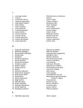 Augalų pavadinimai lietuviškai-lotyniškai 5 puslapis