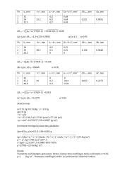 Medžiagų tankio nustatymas ir atsitiktinių paklaidų skaičiavimas 2 puslapis