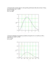 Maksvelo pasiskirstymas 4 puslapis