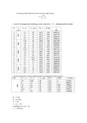 Feramagnetinių medžiagų savybių tyrimas 2 puslapis