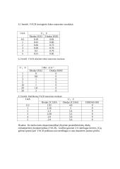 Puslaidininkinių diodų voltamperinės charakteristikos 2 puslapis