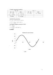 Susipažinimas su laboratorijos matavimo prietaisais bei darbų atlikimo tvarka 2 puslapis