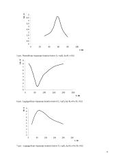 Virpesių kontūrų tyrimas 4 puslapis