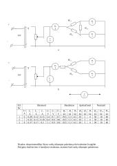 Varžų trikampio pakeitimas ekvivalentine žvaigžde 2 puslapis