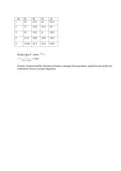 Trifazės trikampiu sujungtos grandinės tyrimas 3 puslapis