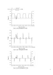 Pereinamųjų procesų RLC grandinėje tyrimas 2 puslapis