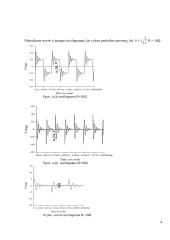 Pereinamųjų procesų RLC grandinėje tyrimas 4 puslapis