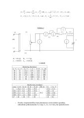 Kintamosios srovės elektros grandinės tyrimas 2 puslapis