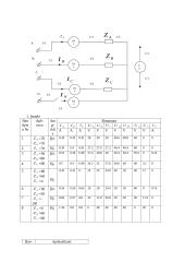 Trifazės žvaigžde sujungta grandinė 2 puslapis