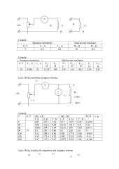 Grandinė su abipusiu induktyvumu 2 puslapis