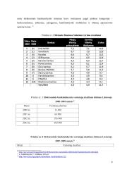 Elektroninės bankininkystės raida Lietuvoje 8 puslapis