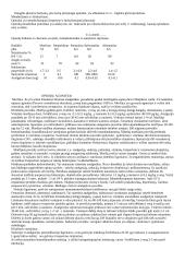 Anesteziologija 11 puslapis