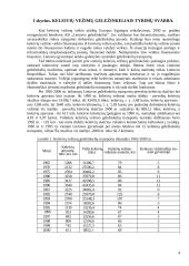 Keleivių vežimas Lietuvos geležinkeliais 4 puslapis