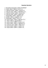 Buvusių įmonių valdymo problemos 10 puslapis