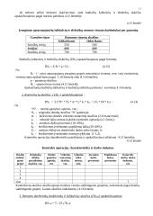 Veiklos (produkto, paslaugų) kūrimas bei vykdymas 11 puslapis