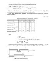 Valdymo uždavinių modeliai 17 puslapis