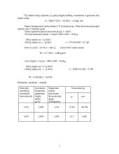 Procentinės bei molinės koncentracijos tirpalai 2 puslapis