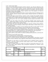 Tarša mūsų aplinkoje 4 puslapis