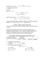 Galvaninio elemento elektrovaros jėgos nustatymas 2 puslapis