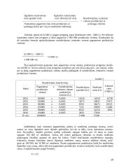 Ilgalaikio turto nusidėvėjimo sąnaudų apskaičiavimas 10 puslapis