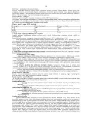 Chirurgijos pagrindai 16 puslapis