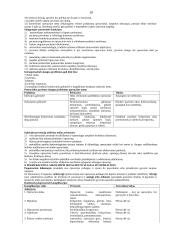 Chirurgijos pagrindai 10 puslapis