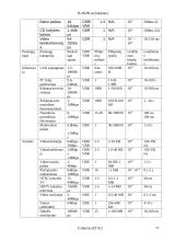 B-ISDN architektūra 19 puslapis