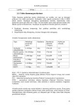 B-ISDN architektūra 20 puslapis