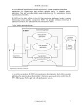B-ISDN architektūra 7 puslapis