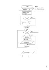 Algoritmų namų darbai 6 puslapis