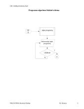 C++ programavimo kalba 5 puslapis