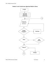 C++ programavimo kalba 6 puslapis
