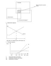 Organizacijos automatizavimo (komunikavimo) sistema (OKS) 9 puslapis