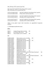 Sisoft Sandra programos naudojimas 2 puslapis