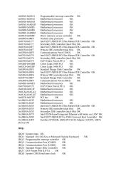 Sisoft Sandra programos naudojimas 3 puslapis