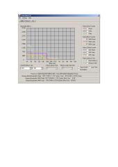 Cache Burst 32 PC testavimo programa 2 puslapis