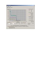 Cache Burst 32 PC testavimo programa 3 puslapis