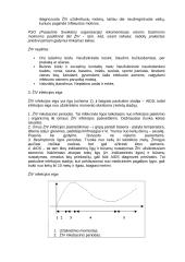 AIDS liga ir ŽIV virusas 4 puslapis