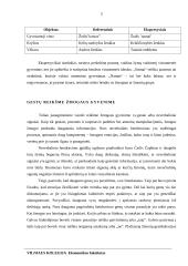 Simbolinės sąveikos teorijos 5 puslapis