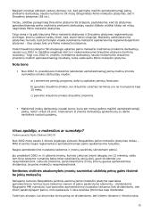 Pelno mokesčio įstatymo apžvalga 15 puslapis