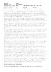 Pelno mokesčio įstatymo apžvalga 10 puslapis