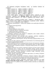 Įmonės veiklos apskaita ir sąskaitos 15 puslapis