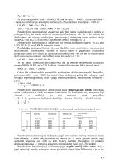 Įmonės veiklos apskaita ir sąskaitos 16 puslapis