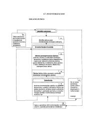 Inventorizacija ir apskaita 8 puslapis