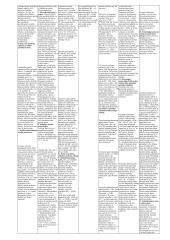 Mikroekonomika ir gamyba 2 puslapis