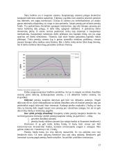  Socialinės apsaugos ekonomika 12 puslapis