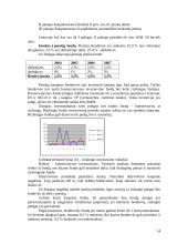  Socialinės apsaugos ekonomika 14 puslapis