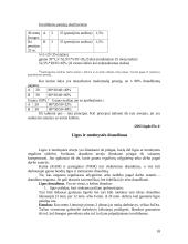  Socialinės apsaugos ekonomika 18 puslapis